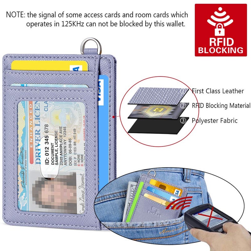 FurArt Slim Minimalist Wallet, Front Pocket Wallets, RFID Blocking, Credit Card Holder for Men-CanalBlue - Image 5